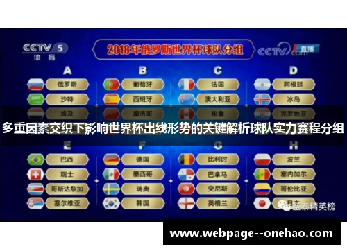 多重因素交织下影响世界杯出线形势的关键解析球队实力赛程分组