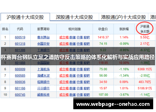 杯赛舞台弱队立足之道防守反击策略的体系化解析与实战应用路径